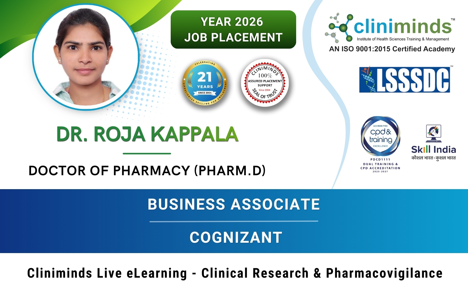 Latest Student placements